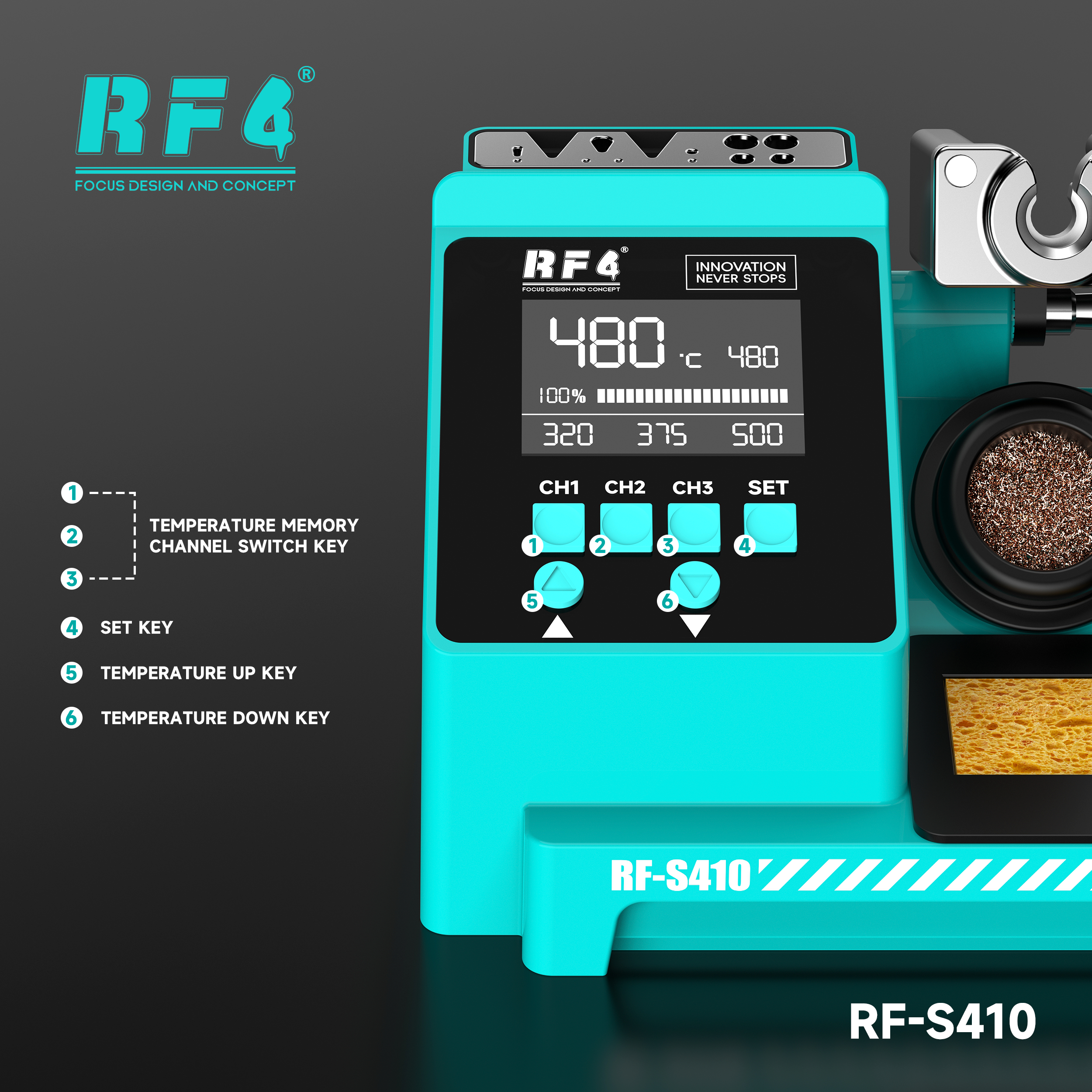 RF-S410按键功能.png